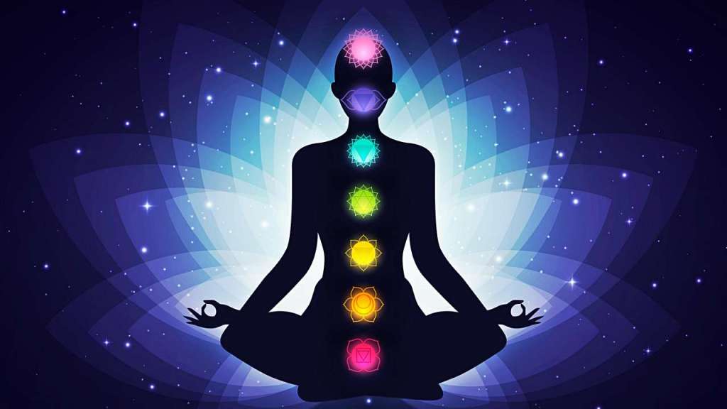 Kişisel Gelişim Farkındalık ve Çakra&nbsp;Blokajları