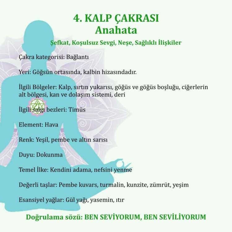 Kalp Çakrası'nın Özellikleri