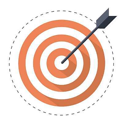 Odak- Tek bir odak noktası seç